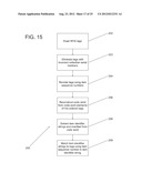 Systems and Methods for Secure Supply Chain Management and Inventory     Control diagram and image