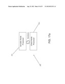 Systems and Methods for Secure Supply Chain Management and Inventory     Control diagram and image