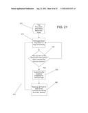 Systems and Methods for Secure Supply Chain Management and Inventory     Control diagram and image