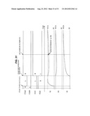 SEMICONDUCTOR INTEGRATED CIRCUIT DEVICE diagram and image