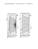 RECEIVE ONLY SMART GROUND-TERMINAL ANTENNA FOR GEOSTATIONARY SATELLITES IN     SLIGHTLY INCLINED ORBITS diagram and image