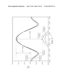 Planar Dual Polarization Antenna diagram and image