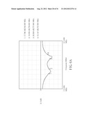 Planar Dual Polarization Antenna diagram and image