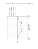 Planar Dual Polarization Antenna diagram and image
