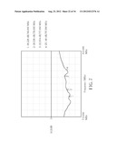 Planar Dual Polarization Antenna diagram and image