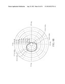 Planar Dual Polarization Antenna diagram and image