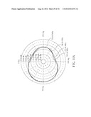 Planar Dual Polarization Antenna diagram and image