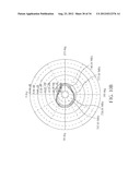 Planar Dual Polarization Antenna diagram and image