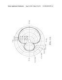 Planar Dual Polarization Antenna diagram and image