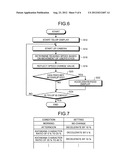 INFORMATION DISPLAY DEVICE AND SCROLL CONTROL METHOD diagram and image