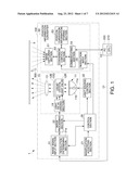 INTERACTIVE SYSTEM, METHOD FOR CONVERTING POSITION INFORMATION, AND     PROJECTOR diagram and image