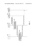 INTERACTIVE SYSTEM, METHOD FOR CONVERTING POSITION INFORMATION, AND     PROJECTOR diagram and image