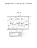 MULTI-TOUCH INPUT CONTROL SYSTEM diagram and image