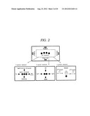 MULTI-TOUCH INPUT CONTROL SYSTEM diagram and image