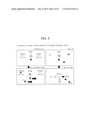 MULTI-TOUCH INPUT CONTROL SYSTEM diagram and image