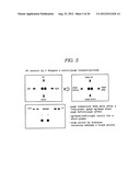 MULTI-TOUCH INPUT CONTROL SYSTEM diagram and image