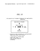 MULTI-TOUCH INPUT CONTROL SYSTEM diagram and image