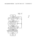 MODAL TOUCH INPUT diagram and image