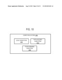 MODAL TOUCH INPUT diagram and image