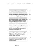 TRANSPARENT TOUCH PAD AND METHOD FOR MANUFACTURING THE SAME diagram and image