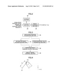 CONTROL METHOD FOR INFORMATION INPUT DEVICE, INFORMATION INPUT DEVICE,     PROGRAM THEREFOR, AND INFORMATION STORAGE MEDIUM THEREFOR diagram and image