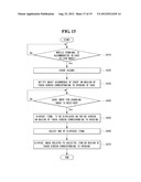 MOBILE TERMINAL diagram and image