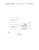 ELECTRONIC DEVICE, CONTROLLING METHOD THEREOF AND COMPUTER PROGRAM PRODUCT diagram and image