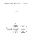 APPARATUS AND METHOD FOR OPERATING TOUCH PAD IN PORTABLE DEVICE diagram and image