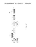 APPARATUS AND METHOD FOR OPERATING TOUCH PAD IN PORTABLE DEVICE diagram and image