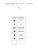 APPARATUS AND METHOD FOR OPERATING TOUCH PAD IN PORTABLE DEVICE diagram and image