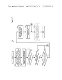 MOBILE ELECTRONIC DEVICE diagram and image