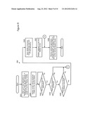 MOBILE ELECTRONIC DEVICE diagram and image