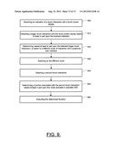 METHODS AND APPARATUSES FOR FACILITATING INTERACTION WITH TOUCH SCREEN     APPARATUSES diagram and image