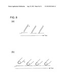 INPUT MOTION ANALYSIS METHOD AND INFORMATION PROCESSING DEVICE diagram and image