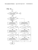 INPUT MOTION ANALYSIS METHOD AND INFORMATION PROCESSING DEVICE diagram and image