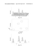 DETERMINING TOUCH DATA FOR ONE OR MORE OBJECTS ON A TOUCH SURFACE diagram and image