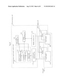 MOBILE INFORMATION TERMINAL, PROCESSING METHOD, AND PROGRAM diagram and image