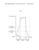 PORTABLE TERMINAL, INPUT CONTROL PROGRAM AND INPUT CONTROL METHOD diagram and image