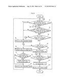 PORTABLE TERMINAL, INPUT CONTROL PROGRAM AND INPUT CONTROL METHOD diagram and image