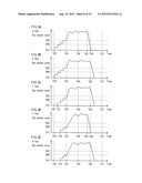 PORTABLE TERMINAL, INPUT CONTROL PROGRAM AND INPUT CONTROL METHOD diagram and image