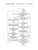 PORTABLE TERMINAL, INPUT CONTROL PROGRAM AND INPUT CONTROL METHOD diagram and image