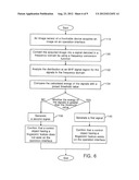 METHOD FOR DETECTING OBJECT ON AN OPERATION INTERFACE OF A TOUCHABLE     DEVICE AND TOUCHABLE DEVICE USING THE SAME diagram and image