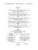 METHOD FOR DETECTING OBJECT ON AN OPERATION INTERFACE OF A TOUCHABLE     DEVICE AND TOUCHABLE DEVICE USING THE SAME diagram and image