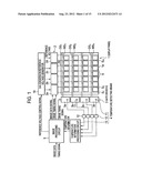 TEMPERATURE CONTROL FOR DISPLAY DEVICE diagram and image