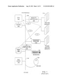 MEMORY CONTROLLER INCLUDING A HARDWARE COMPRESSION AND DECOMPRESSION     ENGINE FOR MANAGING SYSTEM MEMORY AND GRAPHICAL OPERATIONS diagram and image