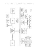 MEMORY CONTROLLER INCLUDING A HARDWARE COMPRESSION AND DECOMPRESSION     ENGINE FOR MANAGING SYSTEM MEMORY AND GRAPHICAL OPERATIONS diagram and image