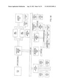 MEMORY CONTROLLER INCLUDING A HARDWARE COMPRESSION AND DECOMPRESSION     ENGINE FOR MANAGING SYSTEM MEMORY AND GRAPHICAL OPERATIONS diagram and image