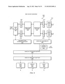 MEMORY CONTROLLER INCLUDING A HARDWARE COMPRESSION AND DECOMPRESSION     ENGINE FOR MANAGING SYSTEM MEMORY AND GRAPHICAL OPERATIONS diagram and image