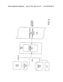 MEMORY CONTROLLER INCLUDING A HARDWARE COMPRESSION AND DECOMPRESSION     ENGINE FOR MANAGING SYSTEM MEMORY AND GRAPHICAL OPERATIONS diagram and image