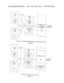 MEMORY CONTROLLER INCLUDING A HARDWARE COMPRESSION AND DECOMPRESSION     ENGINE FOR MANAGING SYSTEM MEMORY AND GRAPHICAL OPERATIONS diagram and image